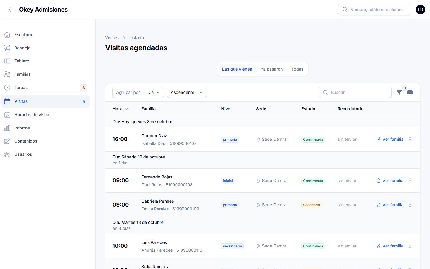 Visitas agendadas
